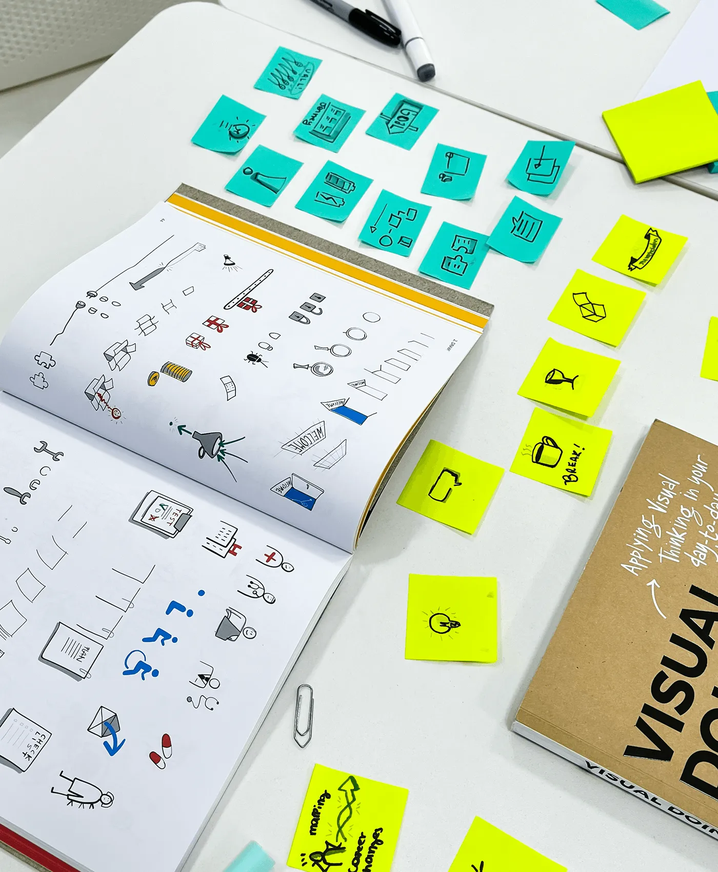 Do Papel ao Teste: Prototipagem para Validação de Ideias