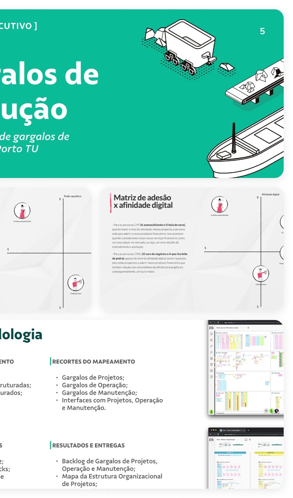 Exemplos de Diagnóstico & Pesquisa