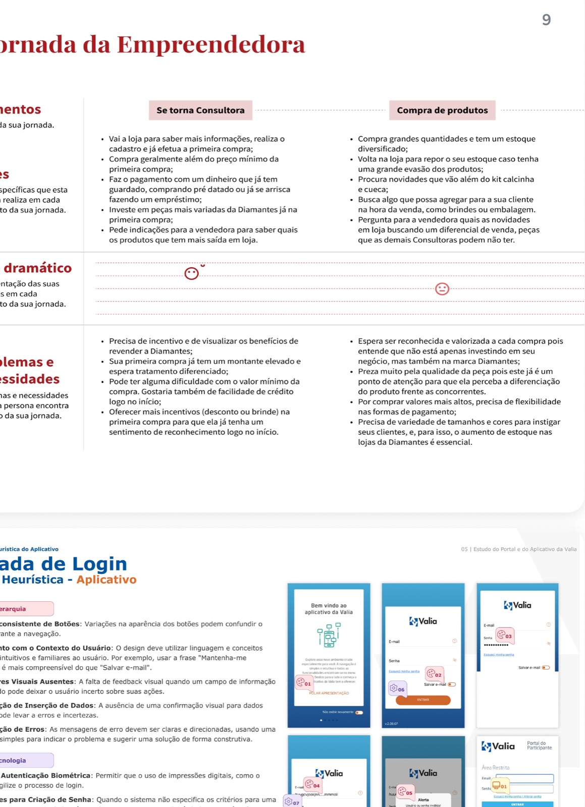 Exemplos de Mapeamento de Jornadas
